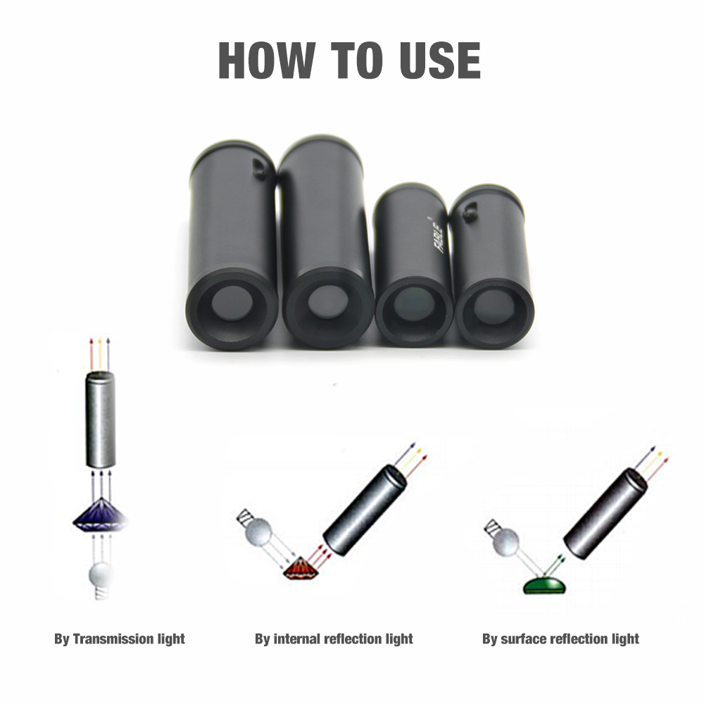 Gem Handheld Adjustable Prism  – Spectroscope Handheld recenzja i cena