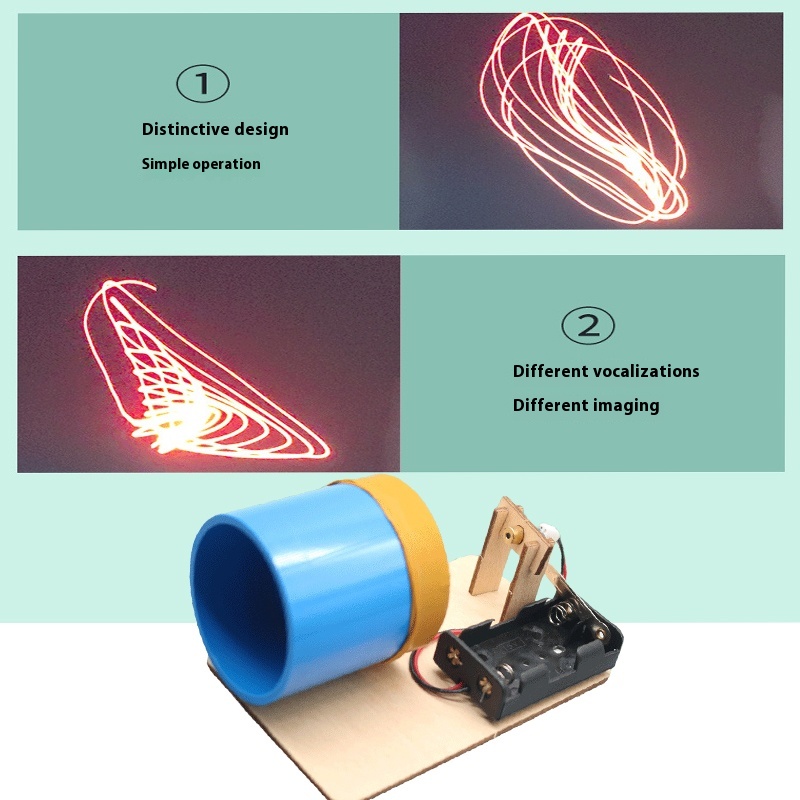 DIY Acoustic Imaging Device Fu – Science Max recenzja i cena
